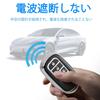 [Unhoke] N-BOX Custom JF5 JF6 Key Case Compatible with Honda New Step Wagon Key