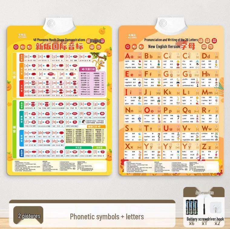 English Phonemes & Alphabet Audio Wall Chart for Pronunciation and Phonics Training