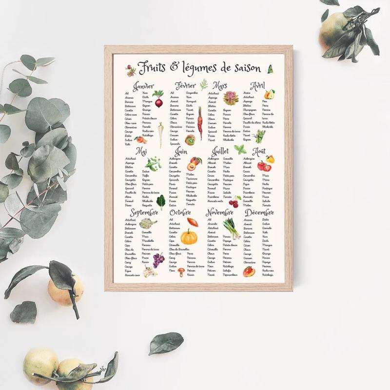 

Seasonal Vegetable Fruit Poster, Watercolor Vegetable Calendar, Culinary Art Poster, Vegan Kitchen Decoration, Seasons Posters 21X30CMNo Framed