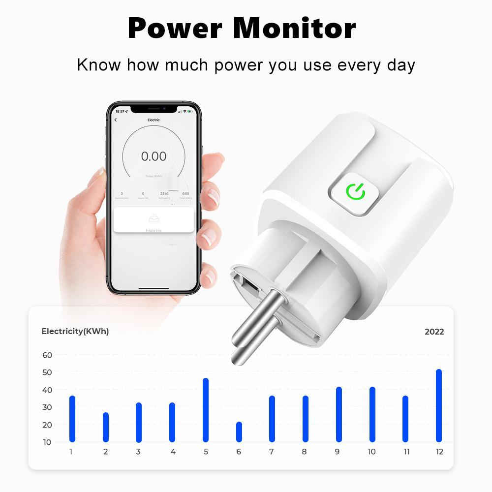 20a/16a Tuya Wifi Eu Smart Plug Outlet 220v Power Monitor Wireless Socket Remote Timer Electrical Control For Google Home Alexa