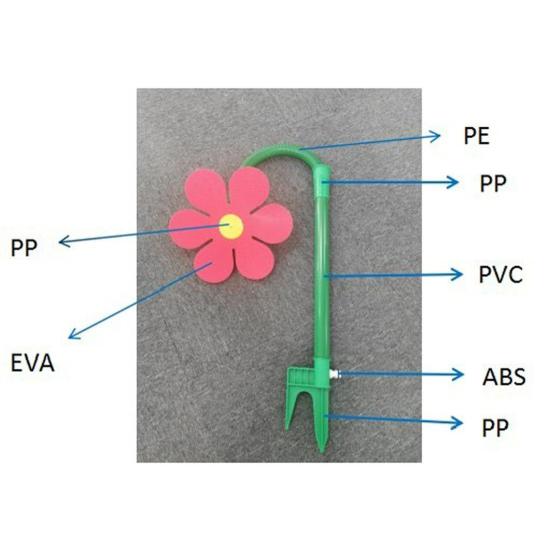 Dancing Daisy Lawn Sprinkler Crazy Daisy Garden Sprinkler 360-Degree Rotating Sun Flower Sprinkler for Watering Yard Plants Kids Pets Playing