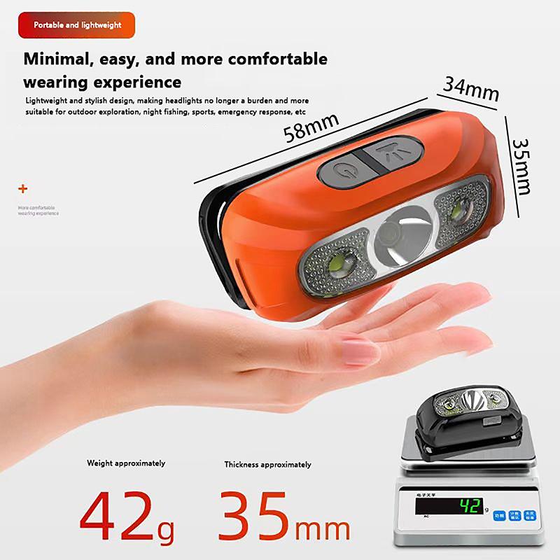 Built-In Battery Usb Rechargeable Outdoor Waterproof Camping Torch Lights Strong Light Headlamp Body Motion Sensor Headlight