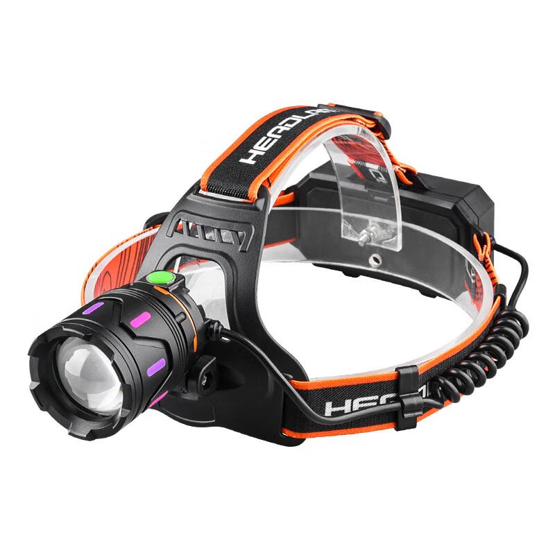 

Pailide JN808 White Laser Rechargeable Zoom Headlamp