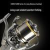 Full Metal Long Casting Fishing Reel with Smooth Line for Large Fish and Sea Fishing