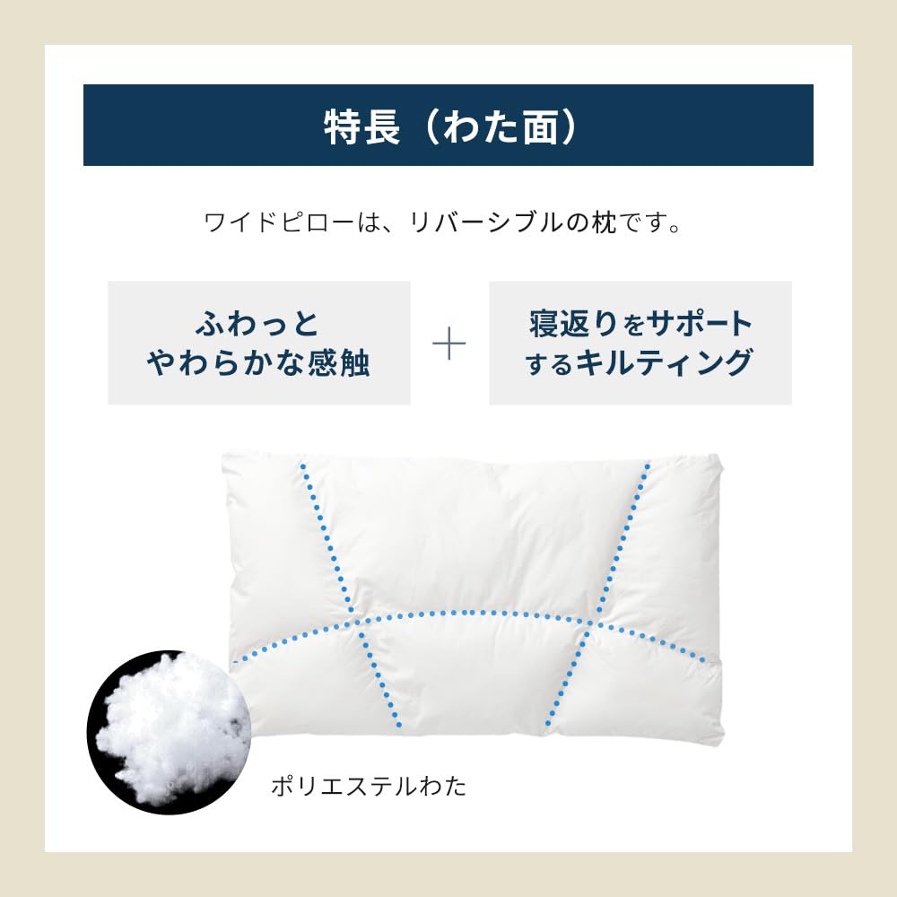 LOFTY Kissen, Premium Waschbar, Wendbar, für einen erholsamen Schlaf, Geeignet für Rücken- und Seitenschläfer, Groß, Lindert Schulter- und Nackensteifigkeit,