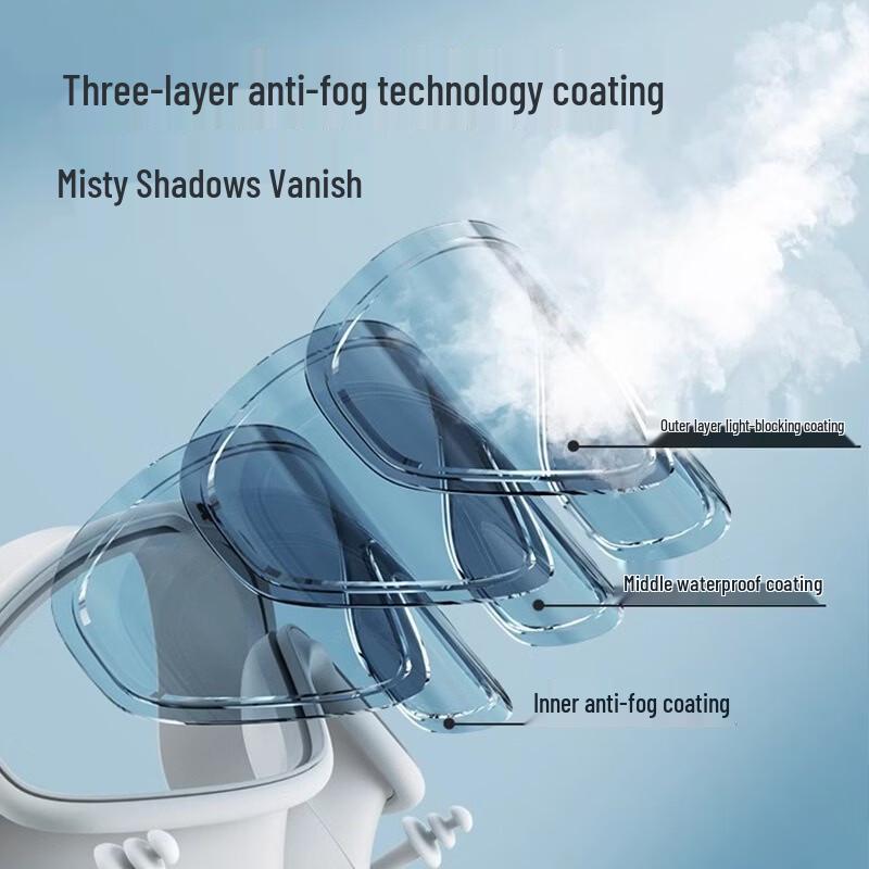 Yuzhan Swimming Goggles with Integrated Earplugs
