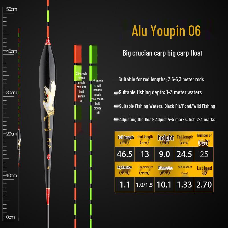 Enhanced High-Sensitivity Crucian Carp Float: Wind & Wave Resistant with Eye-Catching Tail.