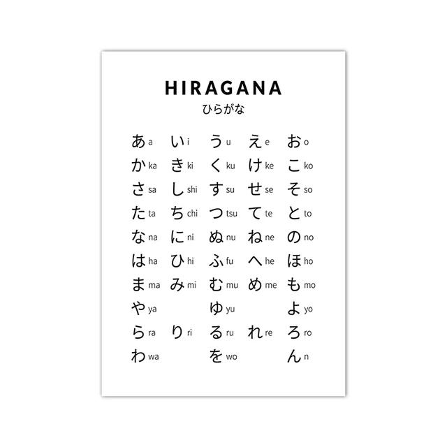 Hiragana and Katakana Chart Art Print Black White Japanese Alphabet Poster Japan Wall Pictures Canvas Painting Home Decoration