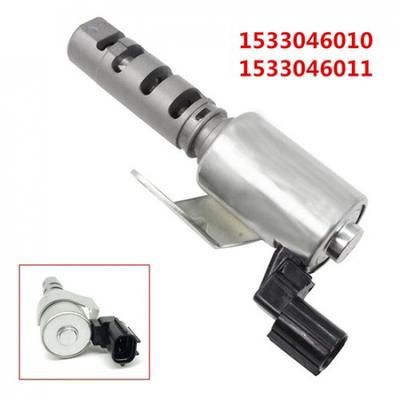 Motor – Ventilové rozvody