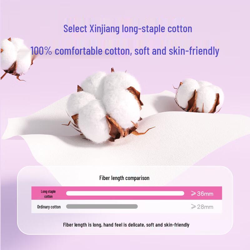 Ankexin Women's Pure Cotton Disposable Maternity Underwear