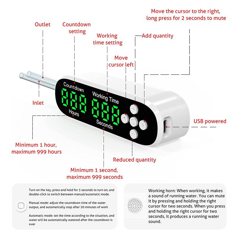 Inteligentny automatyczny kontroler nawadniania, nawadniacz ogrodowy, tarasowy, system nawadniania kropelkowego dla 20 roślin doniczkowych