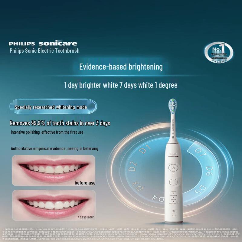 Philips DiamondClean 7000 Series Sonic Electric Toothbrush CN plug (adapter included)