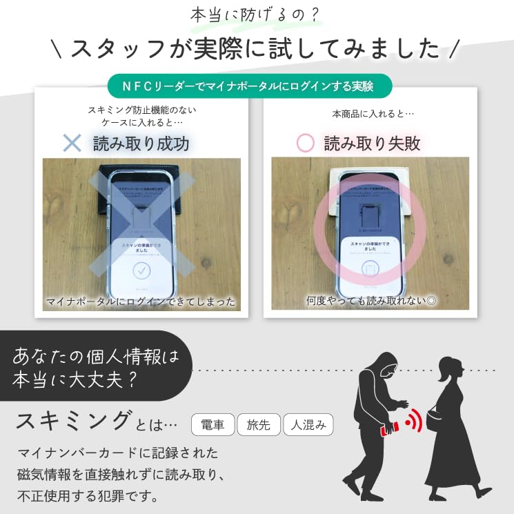 Gourmandise CROSSROAD My Number Card Case Sumikko Gurashi Character Design Skimming Prevention PU Leather Personal Information Protection RFID Shield