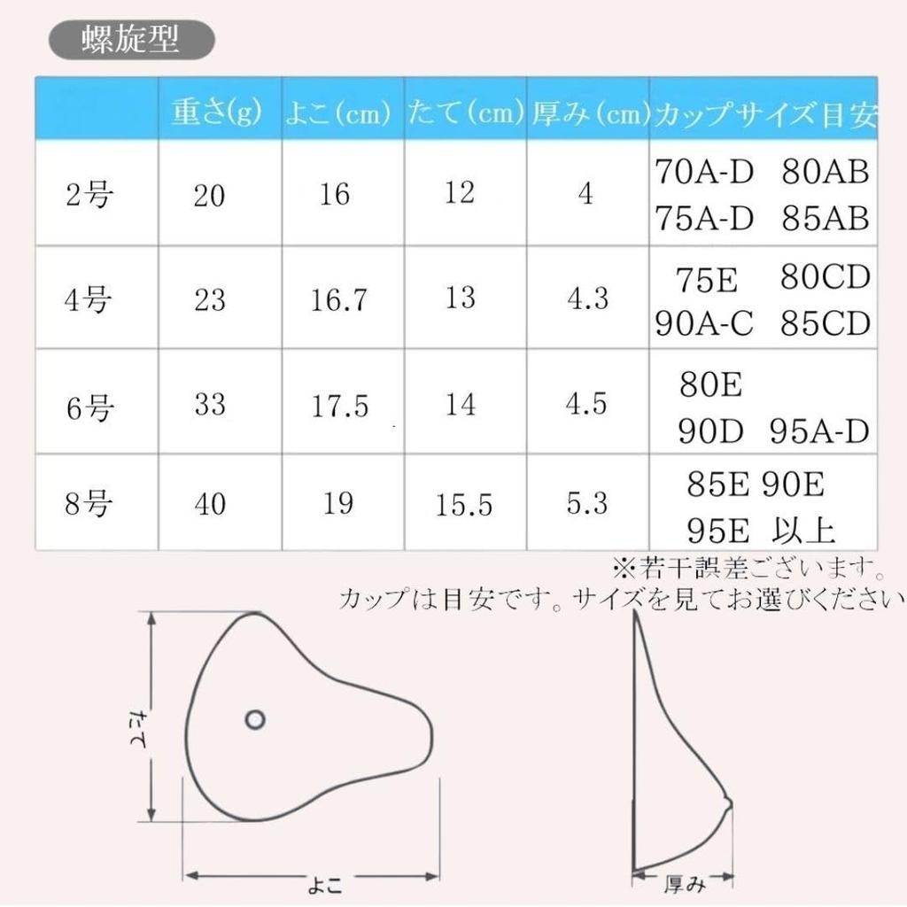 Mycopuera Breast Cancer Pad, Lightweight, Spiral-shaped, Right Breast, Swimsuit/Water Use, Light Pad (Size 2 Right)