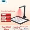 Echipamente electronice de birou – Scanere