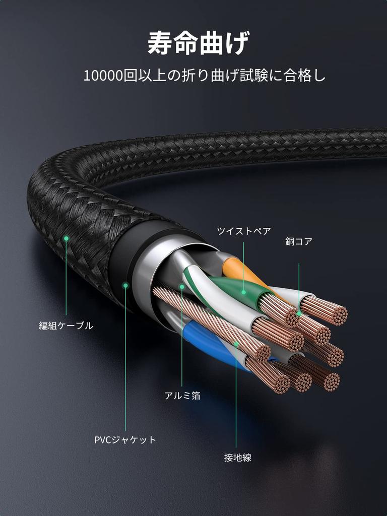 UGREEN Micro USB Cable Braided Micro USB 18W Fast Charging Android Cable Data Transfer [Nylon 0.5m] High-Speed