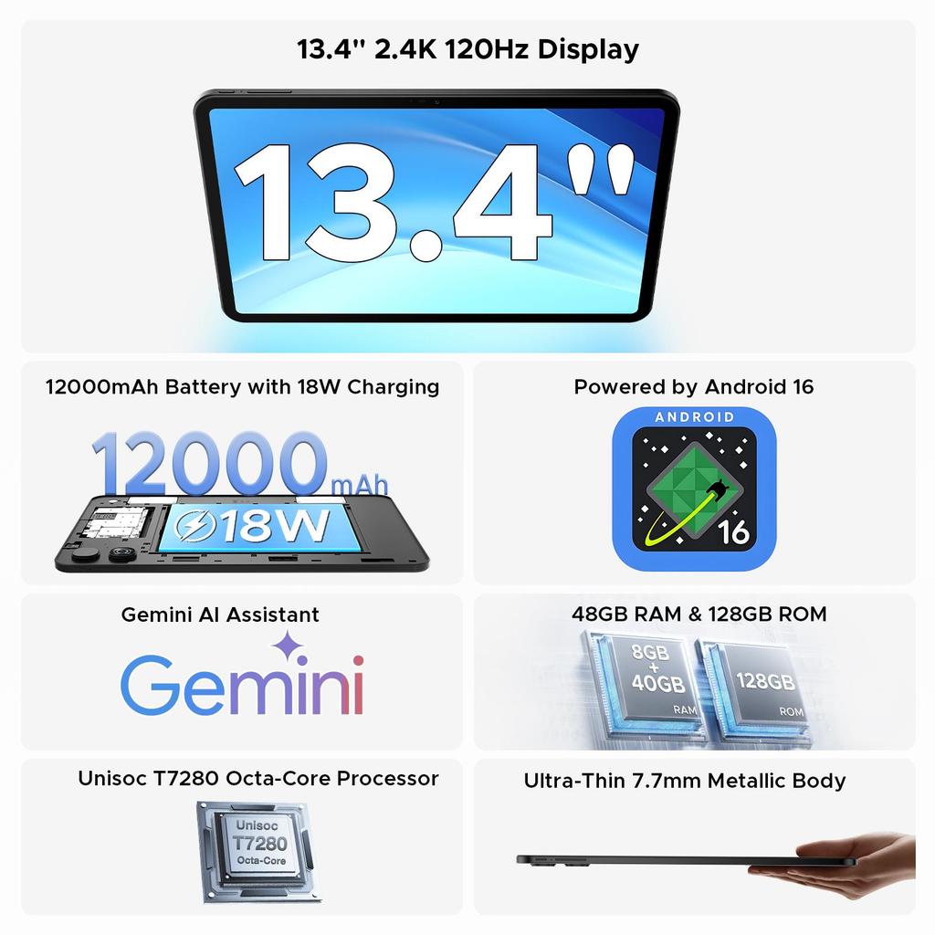 POCKAM P13 Tablets ,13.4 Inch 2.4K 120Hz Android 16, 48GB+128GB, 12000mAh, Widevine L1, Dual Speakers, Tablet with Keyboard & Pen-Case