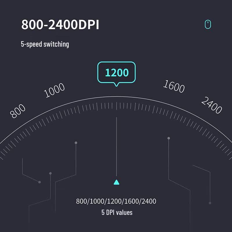 Rapoo M700G Ergonomic Wireless Dual-Mode Silent Mouse