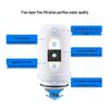 Joyoung L7 Faucet Water Purifier Filter 3-Pack CN plug (adapter included)