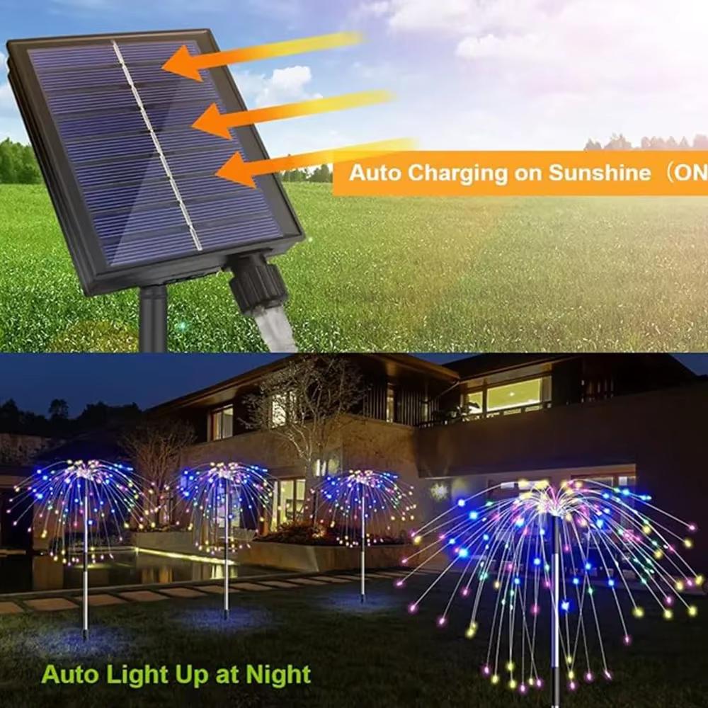 Solarbetriebene LED Feuerwerk Lichterketten,90/150 LEDs,8 Modi Wasserdichte Gartenlampe für Außenbereich Gehweg/Hof/Weihnachtsdekoration