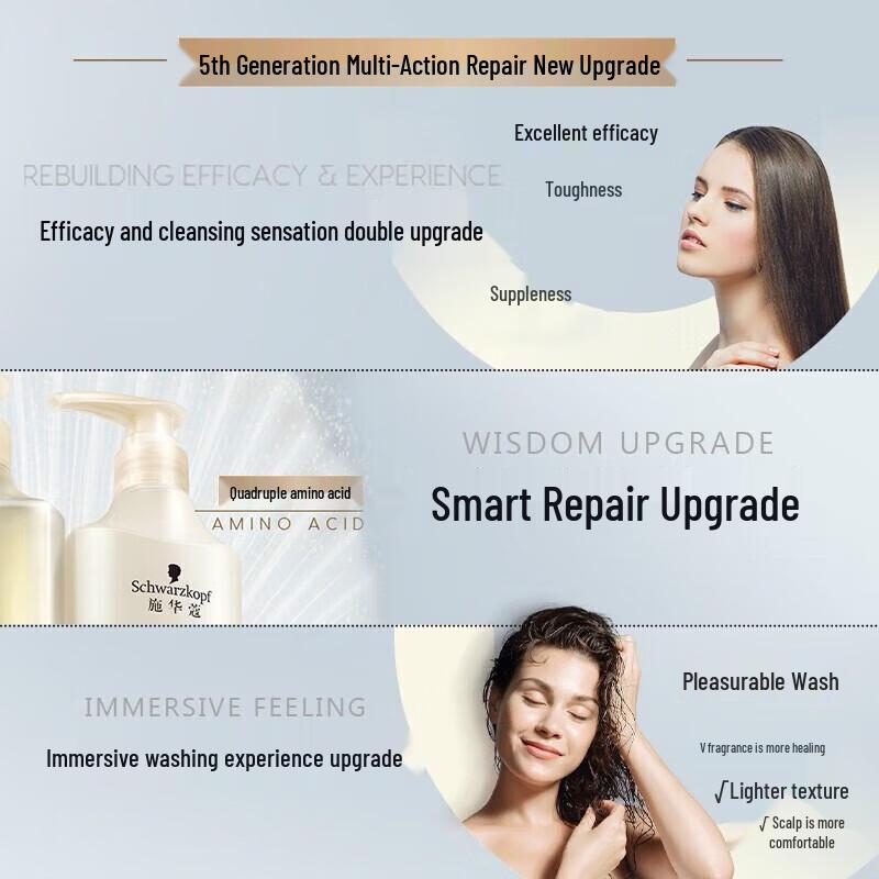 Schwarzkopf Multi-Effect Repair Shampoo