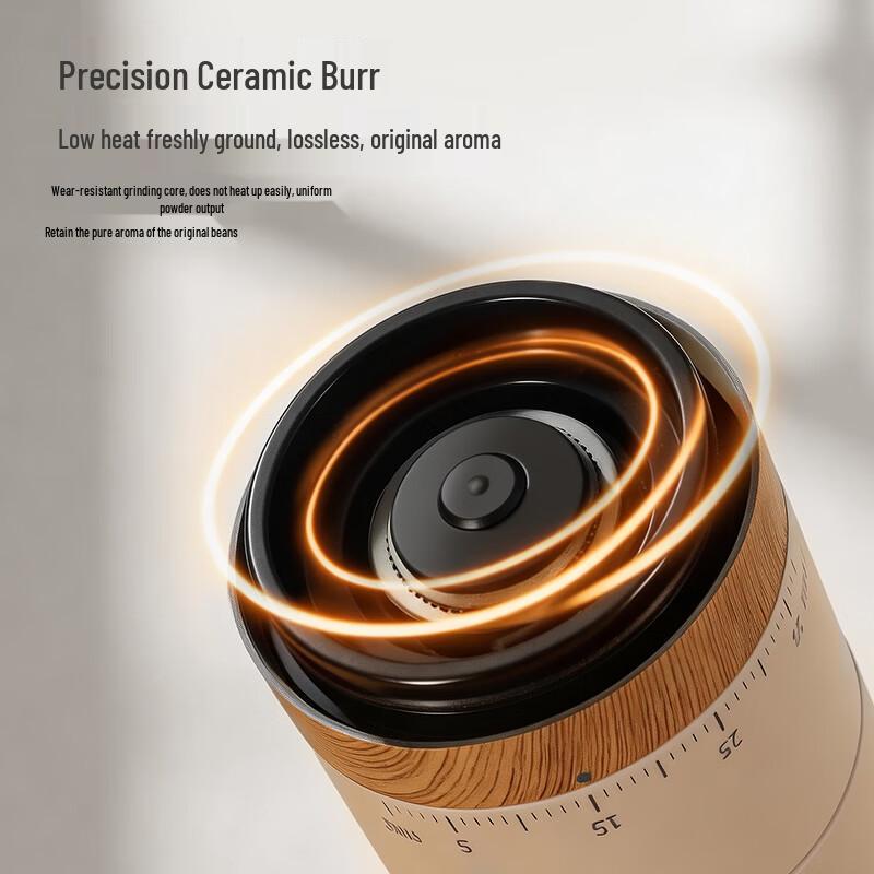 Mongdio Portable Electric Coffee Grinder