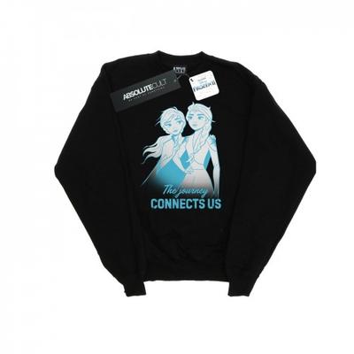 Toppar – Hoodies & Sweatshirts