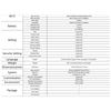 Global 4G Mobile Hotspots Routers For Americas Coverage Wireless Networking Extended Battery Lifes Multiple User Support