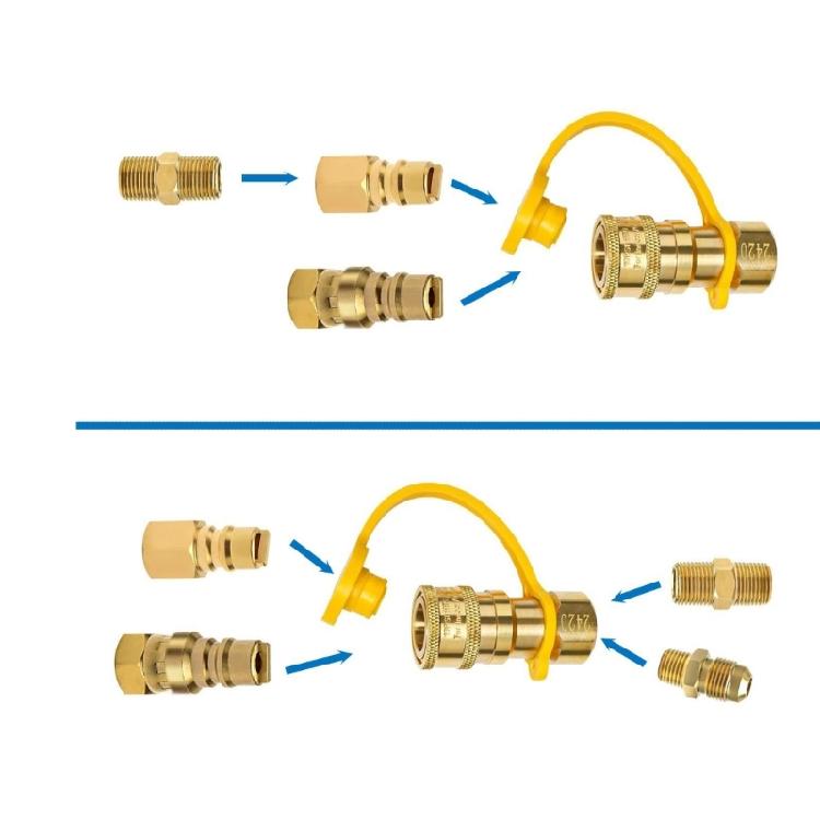 Reliable Gas Fittings Set Leak Proof Gas Quickly Clip For Grills Recreational Vehicles And Heating Unit Resistant To Corrosions