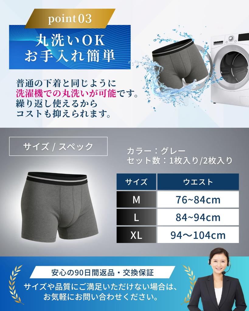AMERIO Incontinence Boxer Briefs 2 Men's Pads, Absorbent, Front-Opening (Size L, Count)