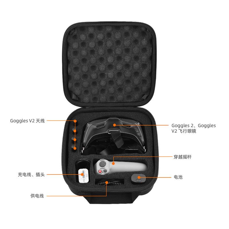 For DJI Avata Goggles 2 Glasses Storage Bag Crossing Joystick 2 Portable Tote V2 Accessories