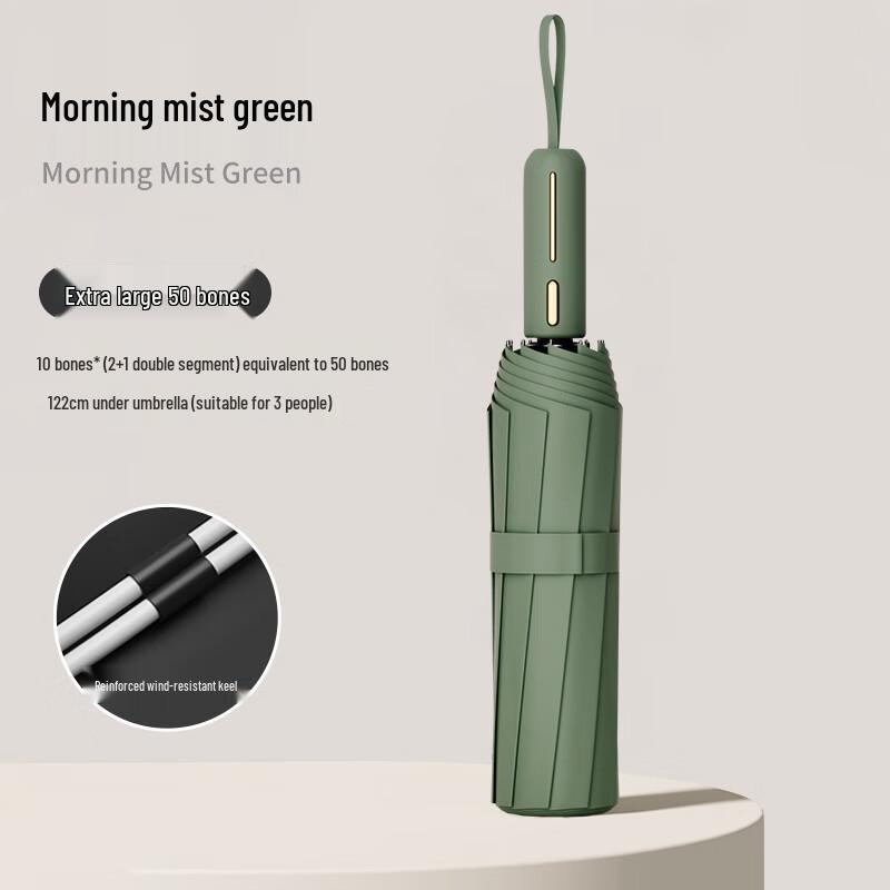 OEING Automatic Premium Sunshade Umbrella