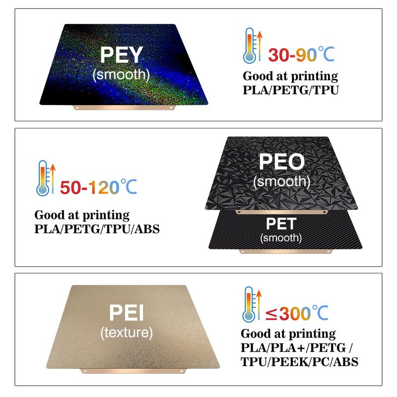 Build Plate for Bambu Lab A1 P1P P1S P2S Smooth X1C Spring Steel Sheet Double Sided 3D Print For Bamboo X1 Carbon Plate Bed