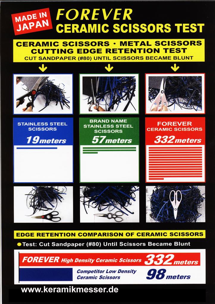 FOREVER Silver Ceramic Flower (AG) Scissors, Scissors, COS-HWBF