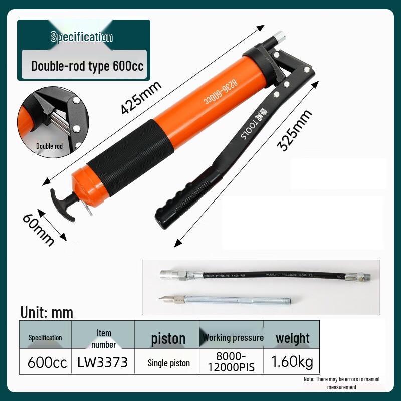 Ручной шприц-смазчик рычажного типа SMVP, штепсель CN (адаптер в комплекте)