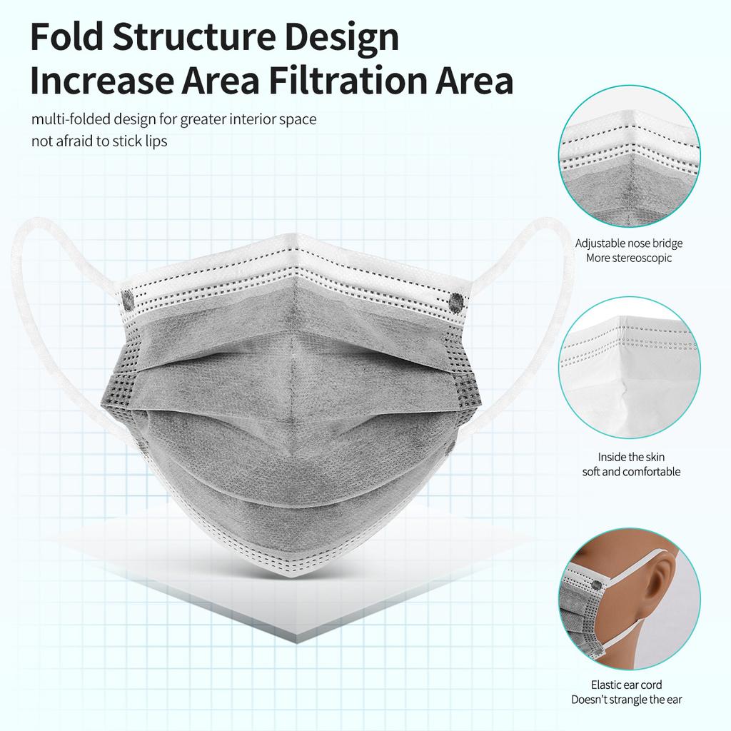 10-200 Stück Aktivkohlemaske 4-lagige Atemschutzmaske für Erwachsene Staubdichte Mundmaske Gesundheit CE Einwegmasken