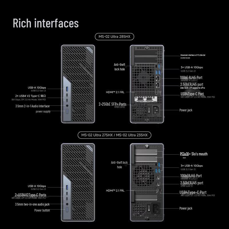 MINISFORUM MS-02U Mini PC (CN version)