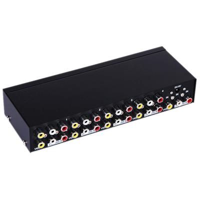 Audio- & Videozubehör – HDMI-Kabel & Adapter