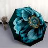 1pz Ombrello Automatico Fiore Blu | Pieghevole Portatile 8 Stecche Apertura Manuale, Carino Regalo di Compleanno e Festività per Esterno yy260107103