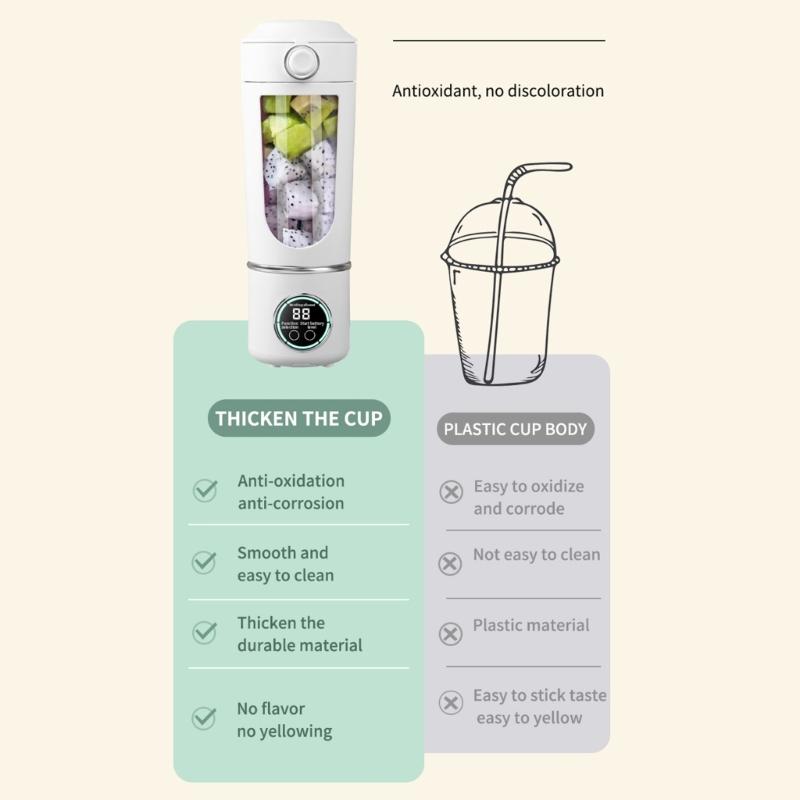 700ml Smoothie Blender Portable USB Rechargeable Juicer with High Speed Motor Mixing Cup for Protein Shakes and Juices