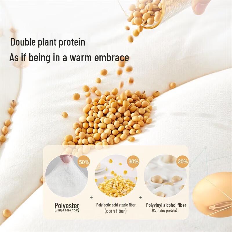 

Mercury Home Textiles All-Season Corn Soybean Fiber Duvet