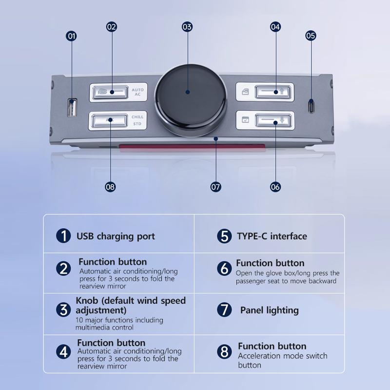 LCD Intelligent Control Docking Station For Tesla Model Y3 Knob Control Center Console Modification General Console Accessories