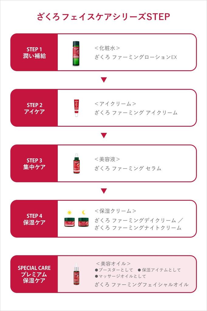 WELEDA Pomegranate Firming Eye Cream N 12mL Eye Cream No Essential Oils Natural Ingredients Organic [Official] Fragrance-free