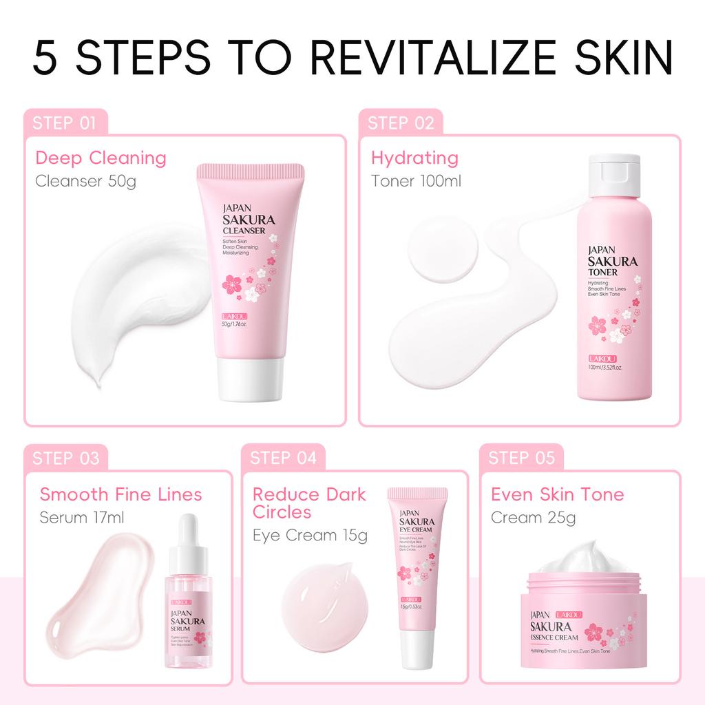 LAIKOU Coffret de soins Sakura 8 pièces – Cadeau d'anniversaire pour une peau éclatante