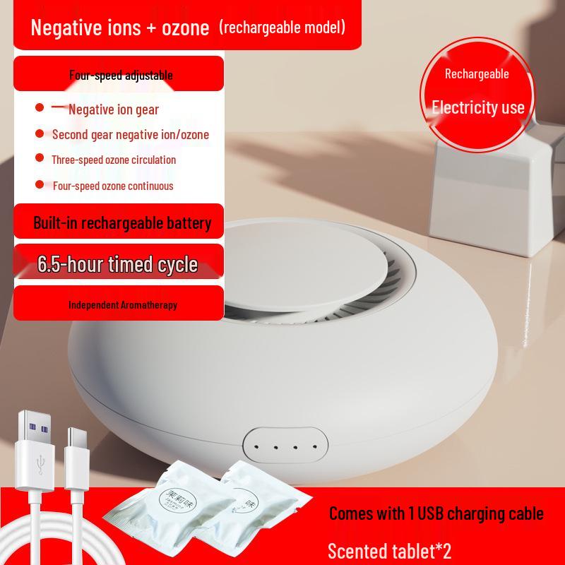 Compact Home Air Purifier for Bedroom and Bathroom - Removes Formaldehyde and Pet Odors, Perfect for Desktops
