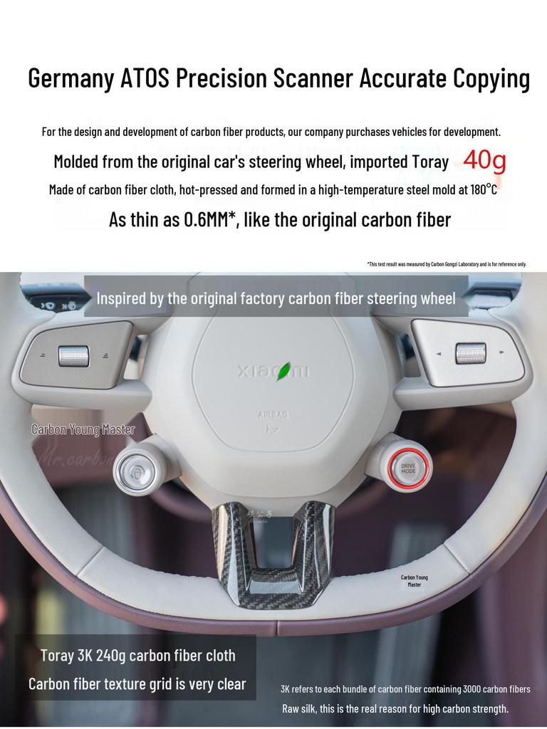 Xiaomi SU7 YU7 Steering Wheel & Console Carbon Fiber Sticker Kit