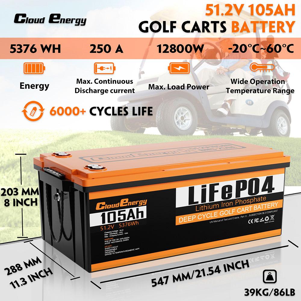 Cloudenergy GFA48-105A 48V 105Ah LiFePO4 Battery, Built-in 250A BMS, with 20A Charger, 6000+ Cycles Lithium Golf Cart Battery
