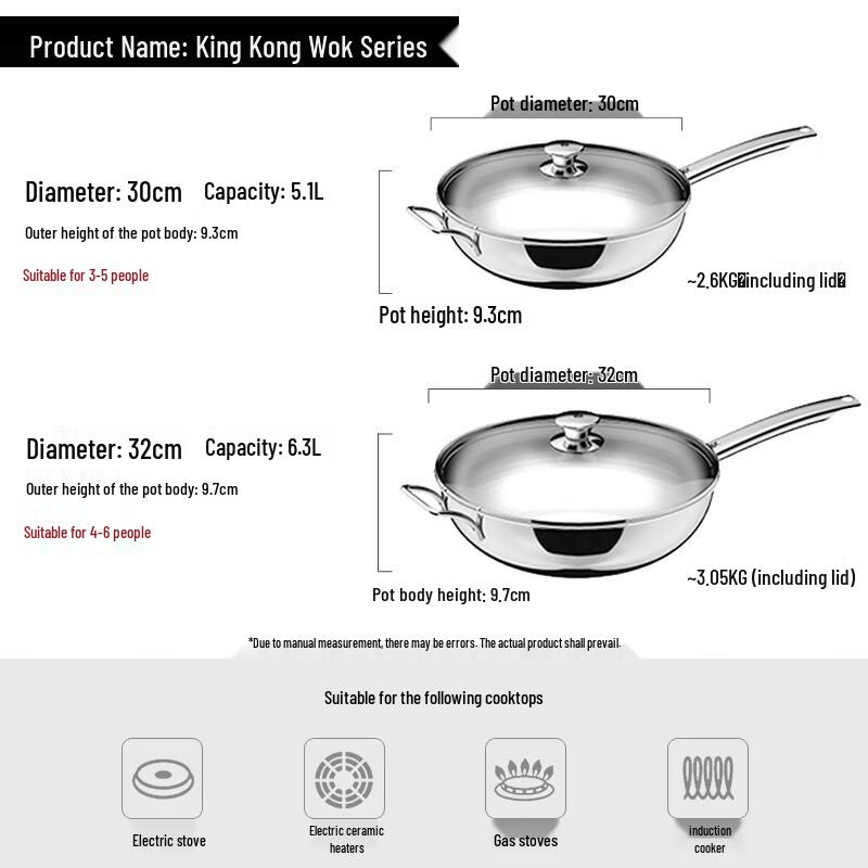 WMF Jingang 304 Stainless Steel Wok