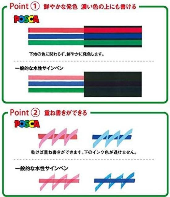 Mitsubishi Pencil uni Posca Medium Round Complete Set of 29 Colors Roconeko Test Card Water-Based Markers, Tip, PC-5M, +