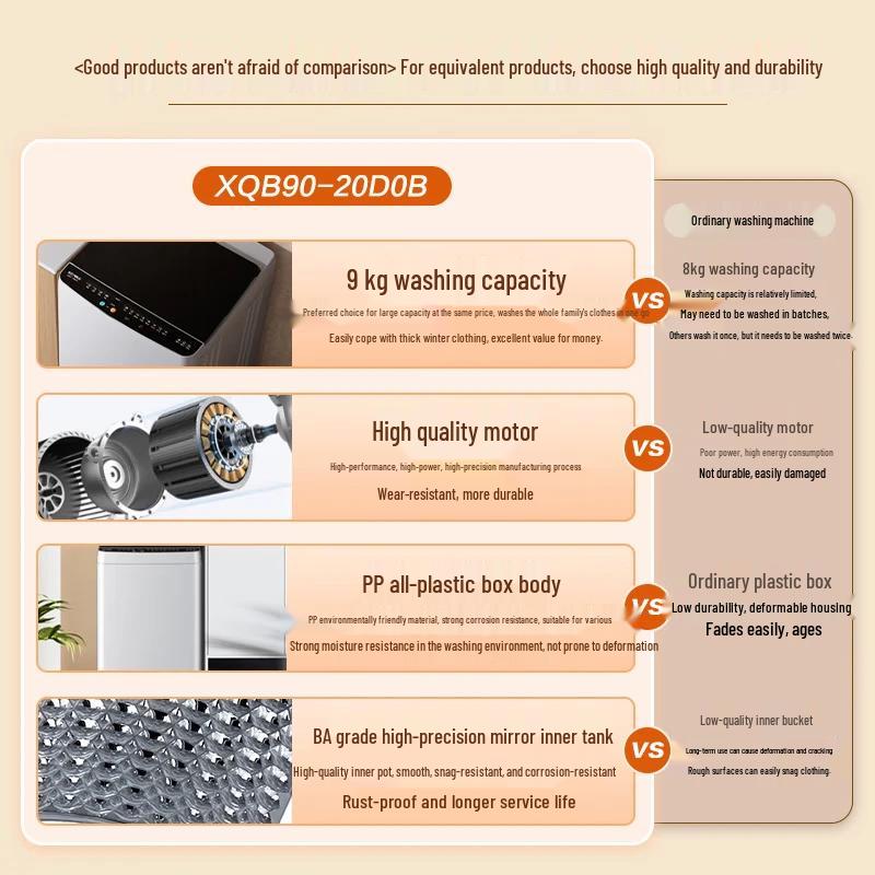 Konka Fully Automatic Top-Load Pulsator Washing Machine CN plug (adapter included)